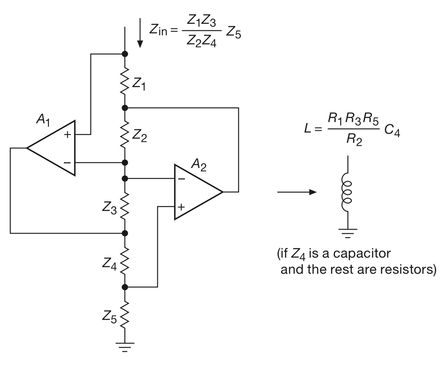 Gyrator (arbitrary impendance).