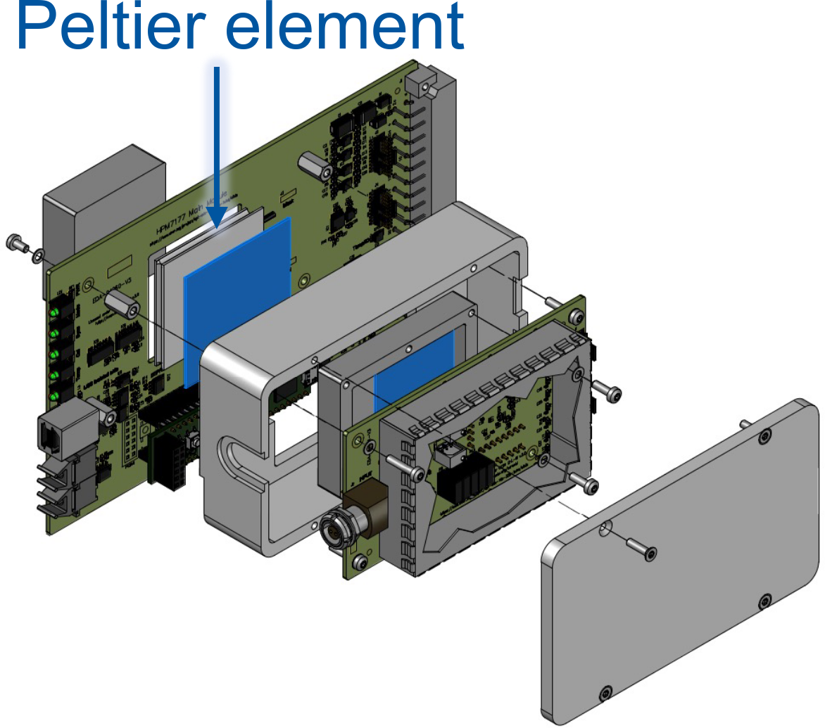 Peltier-element temperature control set-up.